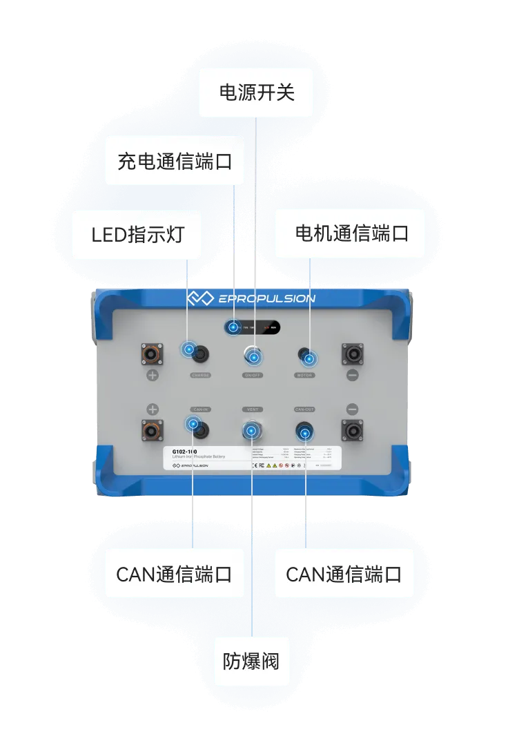 船用电池-船用锂电池-G系列磷酸铁锂电池设计细节-V8哈希科技